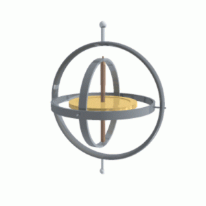 Gyroscope