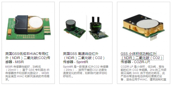 CO2传感器