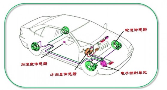 超声波传感器