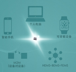 MEMS型空气质量传感器TGS8100介绍以及应用