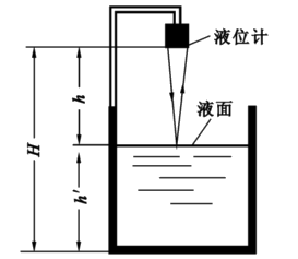 在工业领域超声波液位测量技术原理