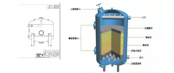 超声波传感器在罐体液位测量中的应用