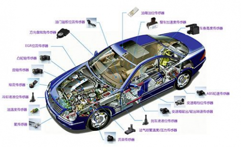 机动车辆中压力传感器的作用