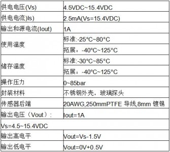 QQ截图20181211111635