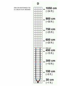 Beam-Pattern-D-724x1024