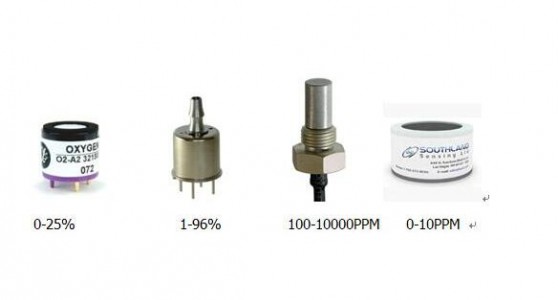 什么是氧气传感器？