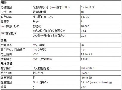 QQ截图20190412102256