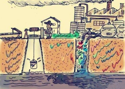 地下水污染的危害及处理方法