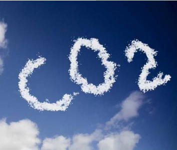 CO2