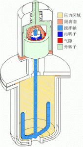 氧气变送器用于反应釜中监测氧气含量