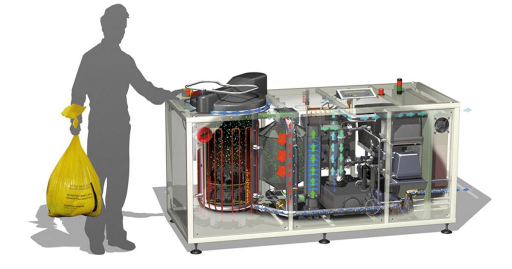 氧化锆氧气传感器在不可回收废物处理系统的作用