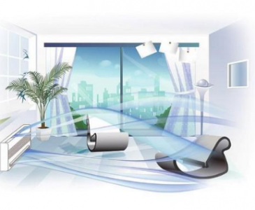微型二氧化碳传感器有效帮助改善室内空气质量