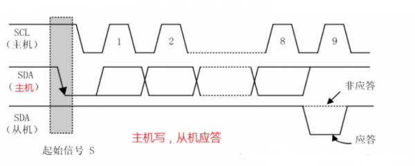 QQ图片20210203112743