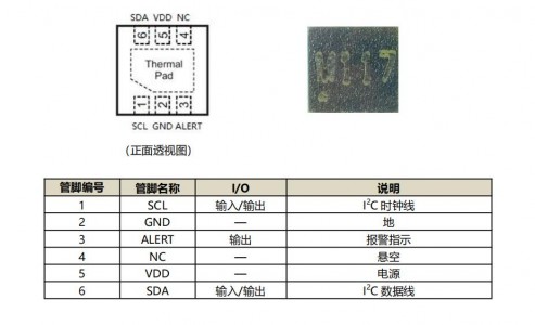 采用M1117温度传感器的数字单芯片方案，实现0.1℃高精度温度检测，可替代AA级RTD