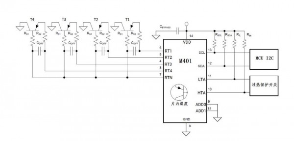 多路高温测量传感器芯片M401助力国产化服务器多点测温，支持5路任意输出组合