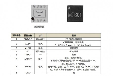 数字温度传感芯片MTS01B ±0.5℃精度、16bitADC、超低功耗、1-wire & I2C 接口