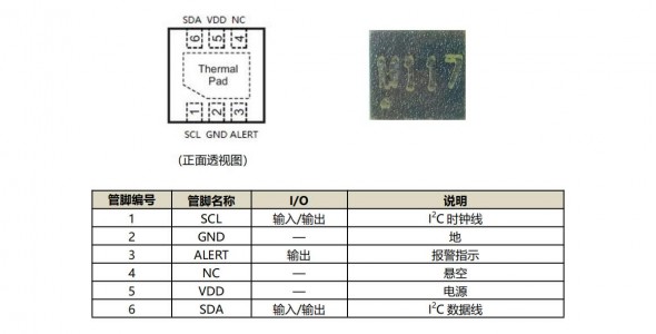 数字高精度温度传感芯片M117 ±0.1℃精度、16bitADC、超低功耗、I²C 接口