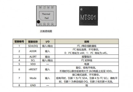 数字高精度温度传感芯片MTS01 ±0.1℃精度、16bitADC、超低功耗、1-wire & I²C 接口
