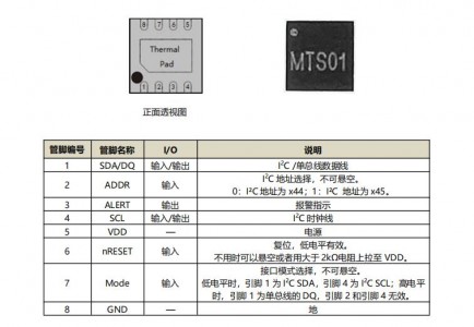 数字温度传感芯片MTS01B ±0.5℃精度、16bitADC、超低功耗、1-wire & I2C接口