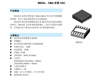 ADC芯片MS2358 96KHz、24bit音频ADC