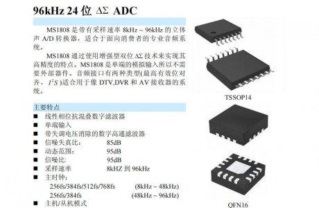ADC芯片MS1808 96kHz 24位 ΔΣ ADC