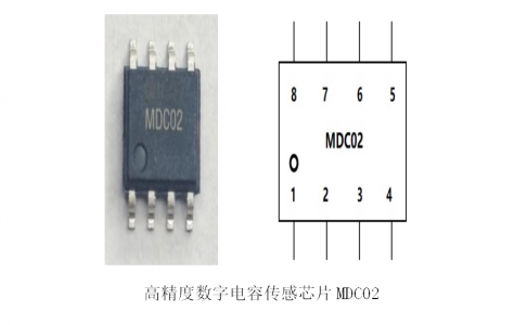 敏源传感推出0.1fF分辨率、超低功耗、SOP8封装、单总线接口高精度数字电容传感芯片MDC02