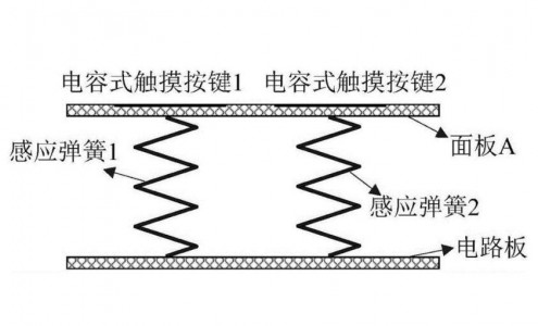 电容式触摸芯片在电容式触摸按键中的应用