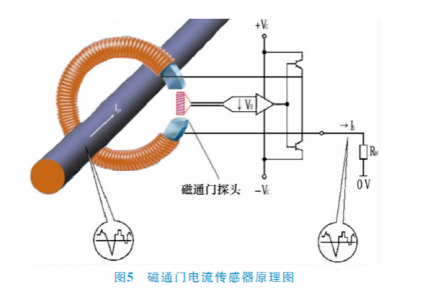 QQ图片20211102095441