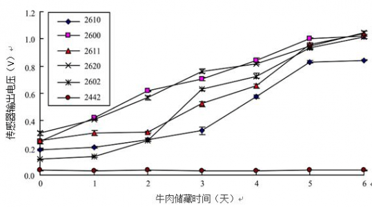 QQ图片20211224111748