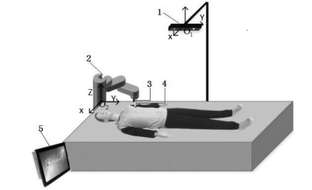 超声波传感器在艾灸机器人测距中的应用解决方案