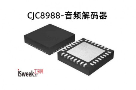 高质量国产立体声编解码器CJC8988,Pin to Pin替代WM8988