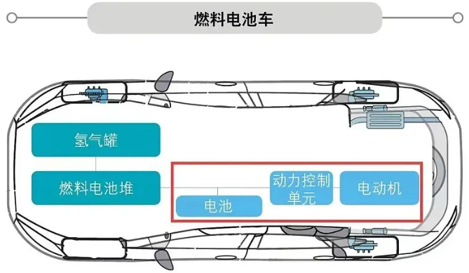 QQ截图20220616134855