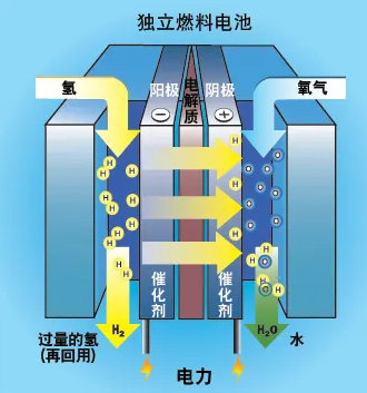 QQ截图20220616134914