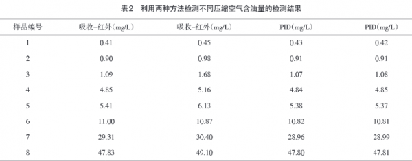 QQ图片20220608134143