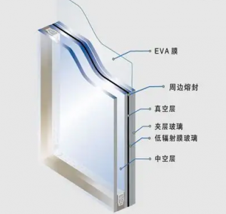 热流传感器HF-10S用于真空玻璃保温隔热性能检测