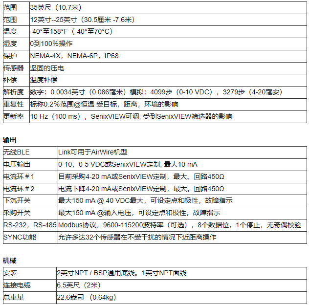 抗腐蚀液位传感器ToughSonic