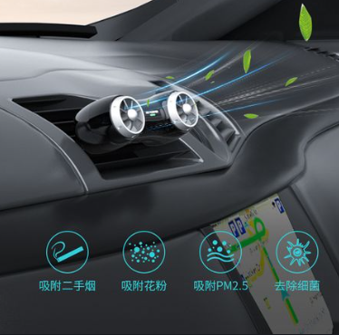 车内PM2.5传感器用于检测车内的PM2.5数值打造安全舒适的呼吸环境