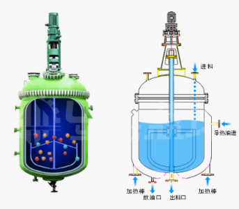 反应釜