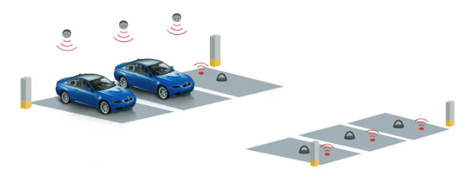 超声波传感器用于停车场测距检测