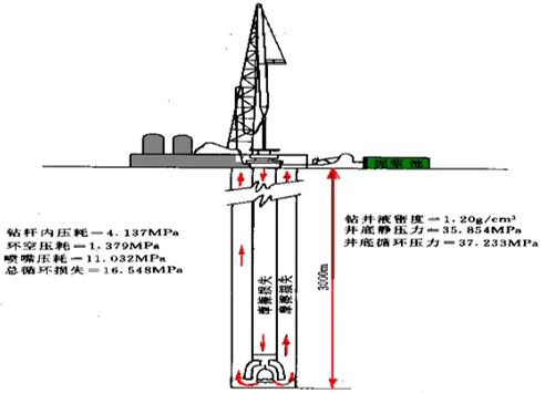 QQ截图20221107145534