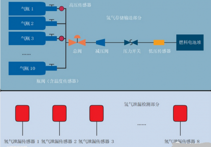 QQ图片20221202095002