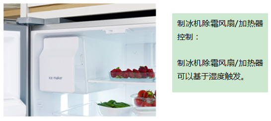 家用电冰箱温湿度控制解决方案