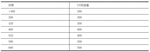 QQ图片20230331101127