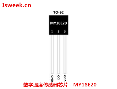 国产测温速度快且功耗低的温度传感芯片MY18E20可Pin-Pin替换DS18B20