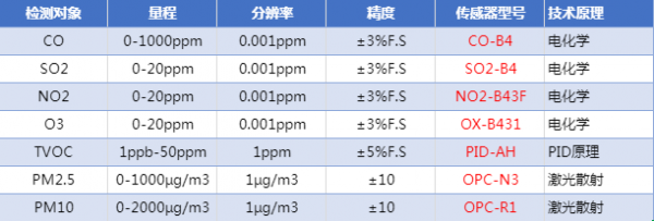 QQ图片20230726142425