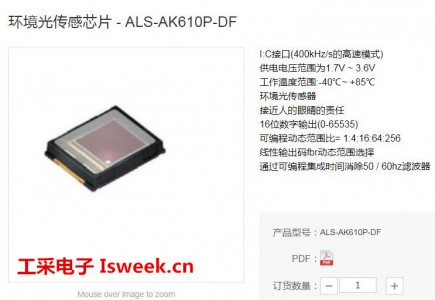 ALS-AK610P