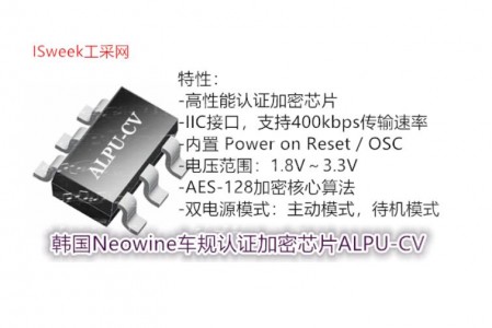 韩国Neowine推出第三代强加密芯片ALPU-CV