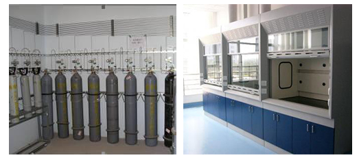天然气实验室危险气体SO2、H2S、H2检测