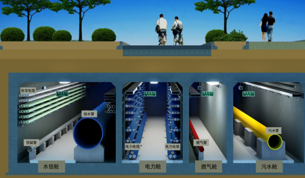 气体传感器助力地下管廊气体环境监测预警_传感器应用_仪表仪器应用_电子元器件产品 - 工采资讯