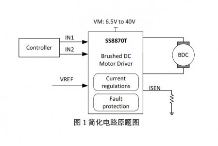 SS8870T-1